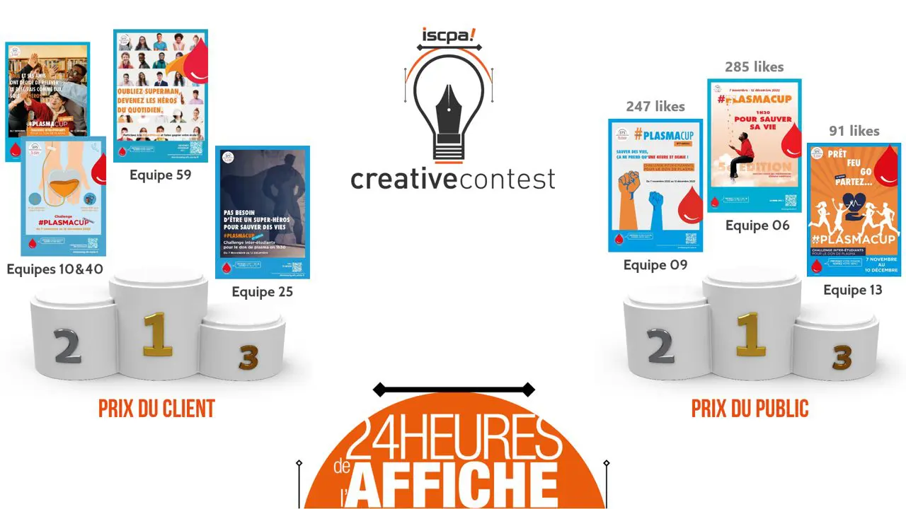 Nouvelle édition du Creative contest