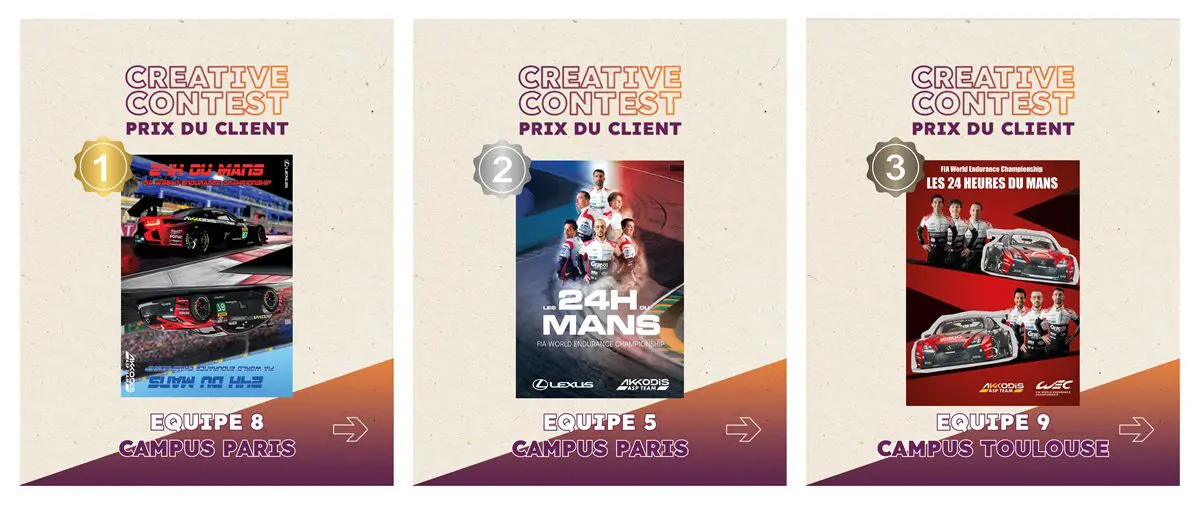 Prix de l'annonceur Akkodis ASP Team