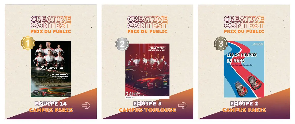 Prix du public Akkodis ASP Team